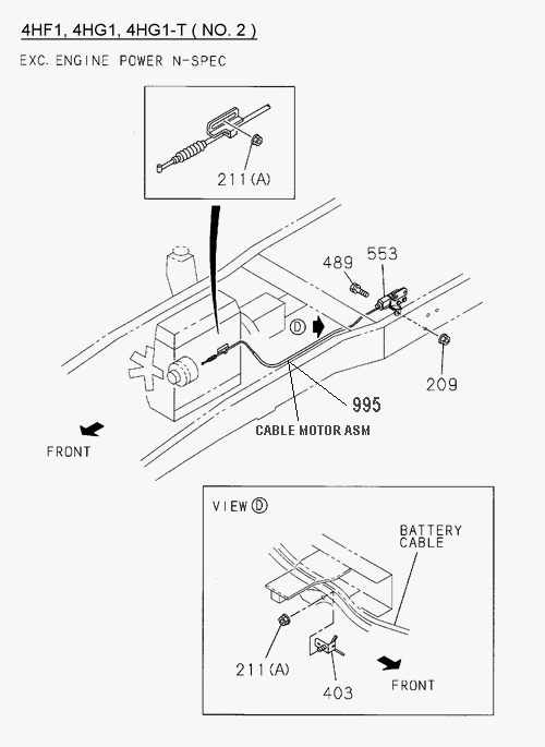 Partial Engine